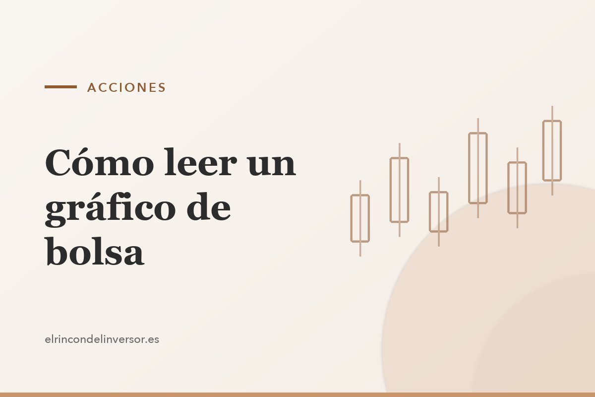 Ilustración de un gráfico de velas japonesas sobre fondo claro